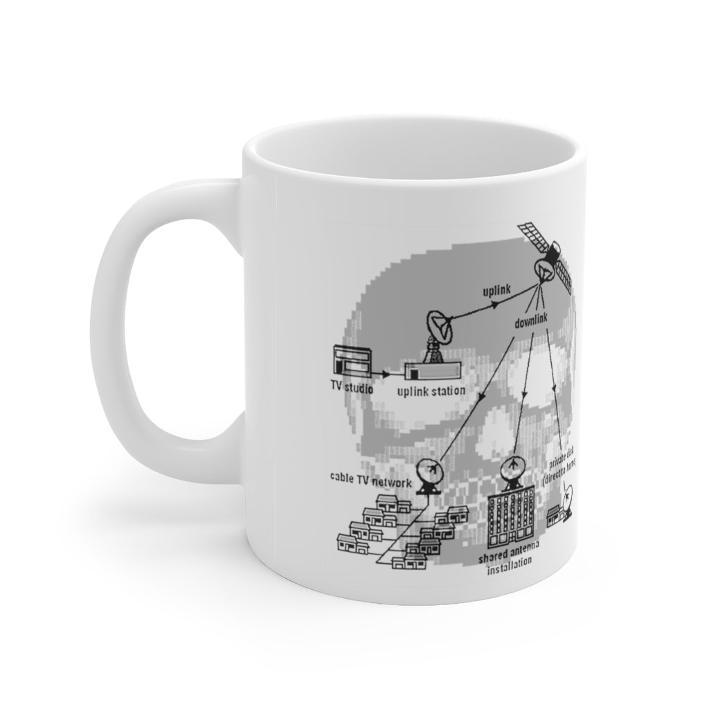Eastcrust.com Jungle Techno - Ceramic Mug 11oz